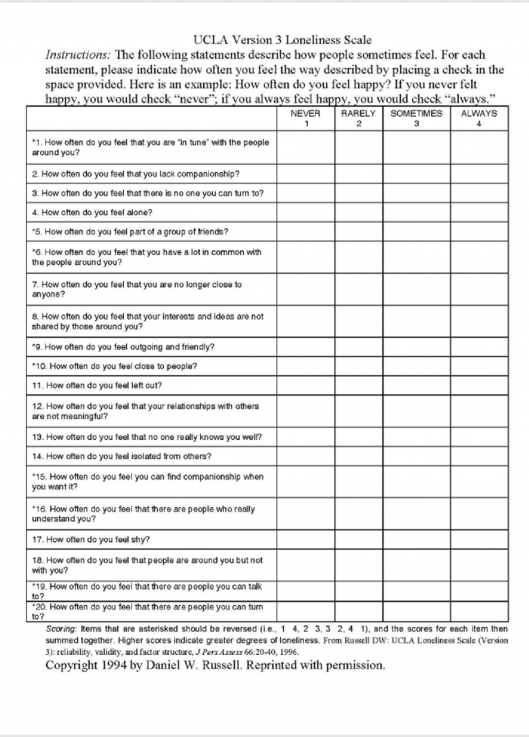 loneliness-scale-infactlife